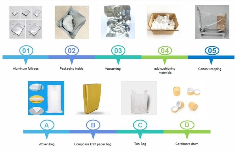 98% Dodecyltrimethylammonium Bromide for Synthetic Fiber Antistatic Agent CAS 1119-94-4